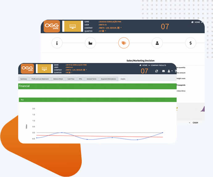 OGG SME - SME Simulation